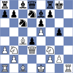 Mitrabha - Kleiman (chess.com INT, 2023)