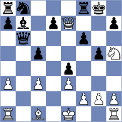 Kanyamarala - Dixit (chess.com INT, 2022)