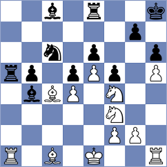 Delgado Kuffo - Moksh (chess.com INT, 2024)