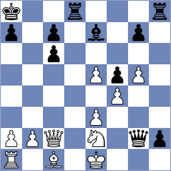 Spichkin - Jarmula (chess.com INT, 2024)