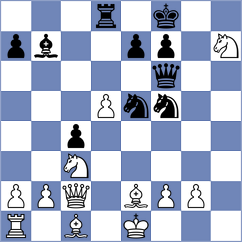 Chow - Hunt (Chess.com INT, 2020)