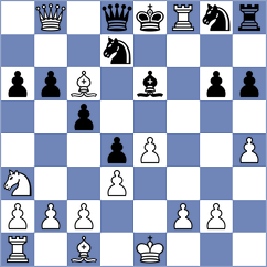 Briscoe - Korol (chess.com INT, 2023)