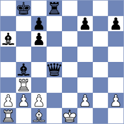 Fanha - Voiteanu (Chess.com INT, 2020)