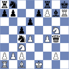 Richter - Aranda (chess.com INT, 2024)