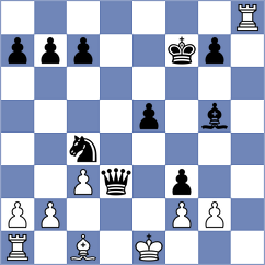 Asish Panda - Sohier (chess.com INT, 2024)
