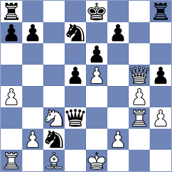 Andreev - Kozlov (chess.com INT, 2024)