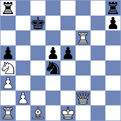 Mogirzan - Nakhbayeva (chess.com INT, 2021)