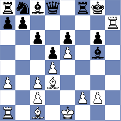 Iunusov - Mitrovic (chess.com INT, 2023)