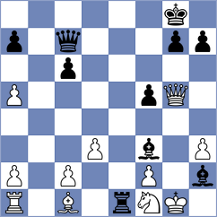 Villarreal - Korchagina (chess.com INT, 2023)
