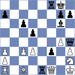 Bold - Weetik (chess.com INT, 2024)