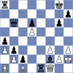 Borawski - Dilanian (chess.com INT, 2022)