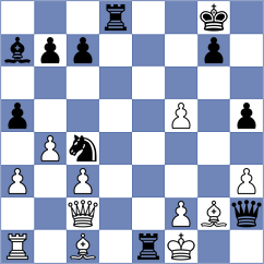 Quirke - Frhat (chess.com INT, 2023)