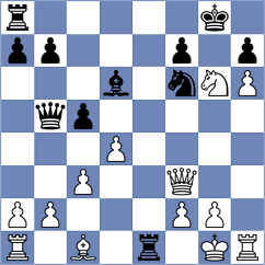 Toczek - Gokbulut (Chess.com INT, 2020)