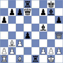 Muzzi - Skalik (Chess.com INT, 2021)