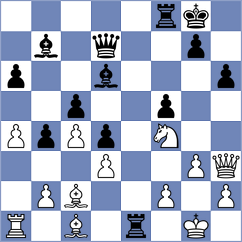 Leiva - Ibarra Jerez (chess.com INT, 2023)