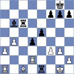 Duzhakov - Ratsma (Chess.com INT, 2020)