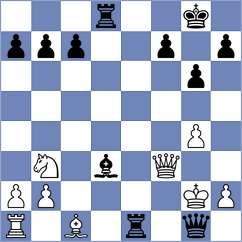 Bashirli - Naroditsky (chess.com INT, 2024)