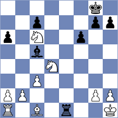 Abo Maktoma - Bouahue (Chess.com INT, 2020)