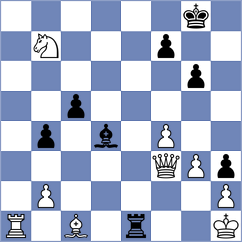 Shimelkov - Mickiewicz (chess.com INT, 2022)