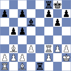 Shimanov - Grischuk (chess.com INT, 2024)
