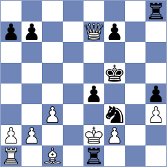 Jimenez Almeida - Wieczorek (chess.com INT, 2023)