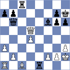 Da Graca - Kanyamarala (chess.com INT, 2021)
