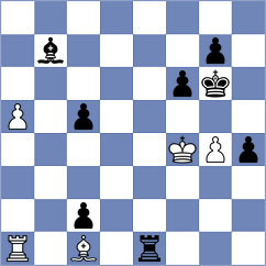 Shimanov - Caruana (chess.com INT, 2023)