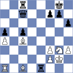 De Abreu - Antonova (Chess.com INT, 2020)