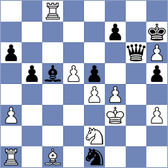 Karas - Gedgafov (chess.com INT, 2022)