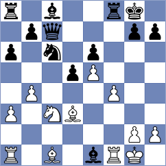 Latorre - Golubenko (chess.com INT, 2023)