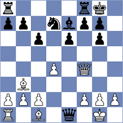 Tronenkovs - Bugayev (chess.com INT, 2021)