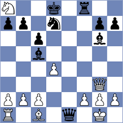 Shahade - Damjanovic (chess.com INT, 2021)