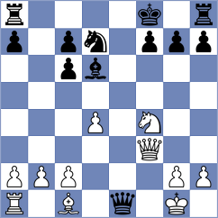Martinez Fernandez - Beerdsen (chess.com INT, 2024)
