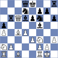 Galiot - Vitiugov (chess.com INT, 2023)