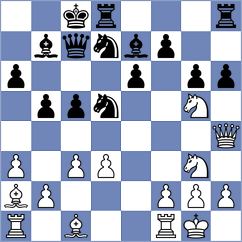 Nebolsina - Zubritskiy (Chess.com INT, 2020)