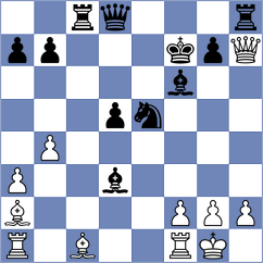Baba - Wiwatanadate (Chess.com INT, 2020)
