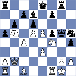 Wagh - Wu (chess.com INT, 2024)