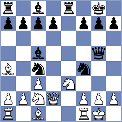 Zanette - Khamdamova (chess.com INT, 2023)