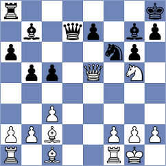 Jeet - Golubovskis (Chess.com INT, 2021)