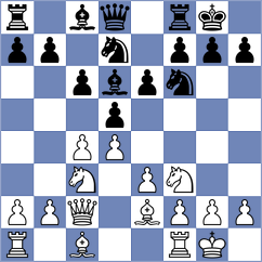 Seresin - Lutz (chess.com INT, 2023)