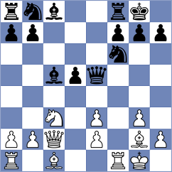 Suich - Ibarra Jerez (chess.com INT, 2024)