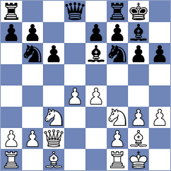 Trichkov - Lujan (Chess.com INT, 2020)