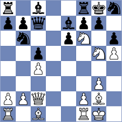 Gubajdullin - Alcazar Jimenez (chess.com INT, 2024)