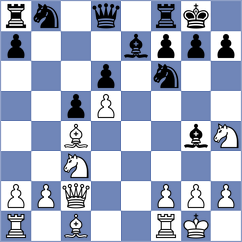 Grigoriants - Sowul (chess.com INT, 2023)
