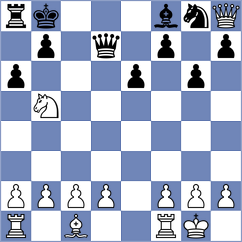 Cagara - Bintang (chess.com INT, 2022)