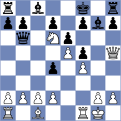 Ritviz - Meza Ponce (Chess.com INT, 2020)