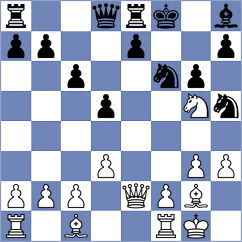Gvetadze - Tofan (Chess.com INT, 2020)