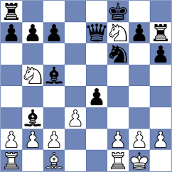 Sapale - Mikhailovsky (Chess.com INT, 2020)