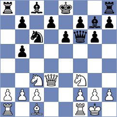 Kononenko - Dishman (chess.com INT, 2024)
