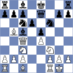 Negi - Khachiyan (Chess.com INT, 2019)